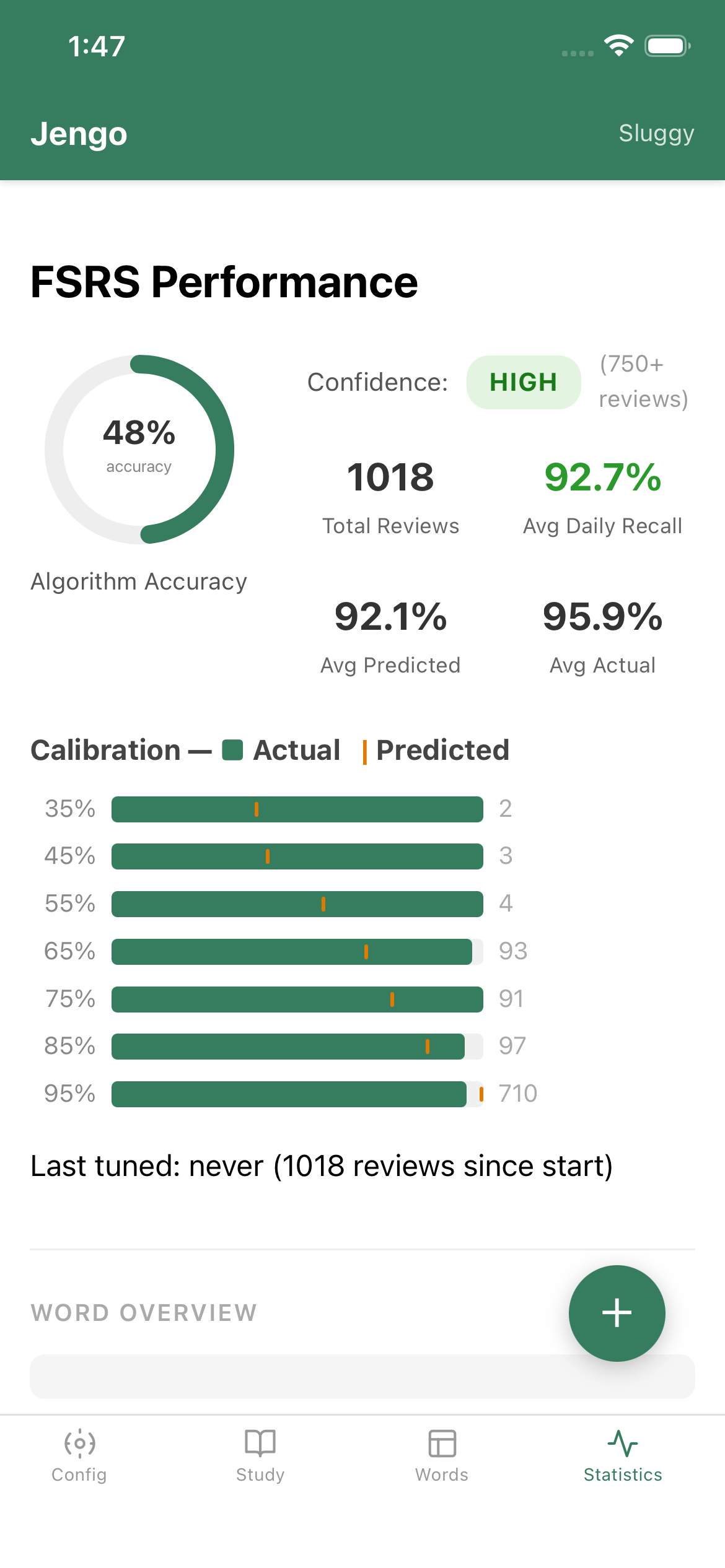 Jengo statistics — review history and FSRS retention data